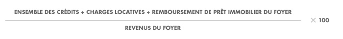 comment calculer le taux d endettement